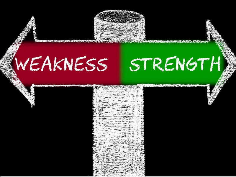 חוזקות וחולשות: למה חשוב להכיר אותן ואיך זה משפיע על ההצלחה?